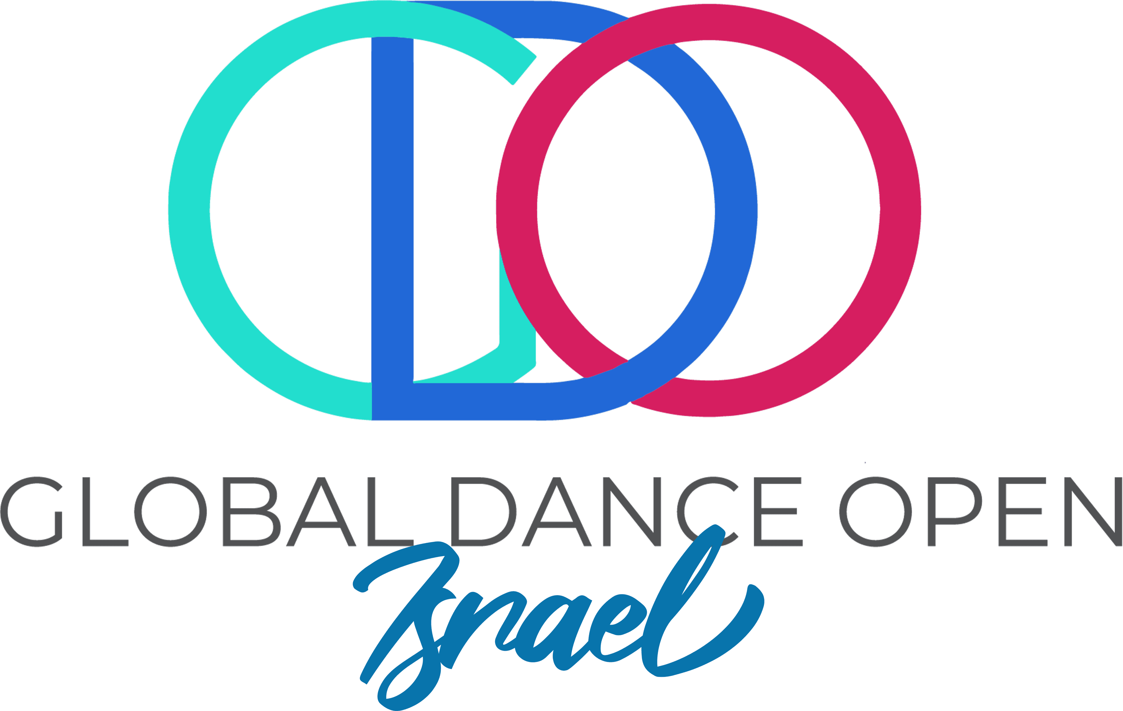 Global Dance Open Israel